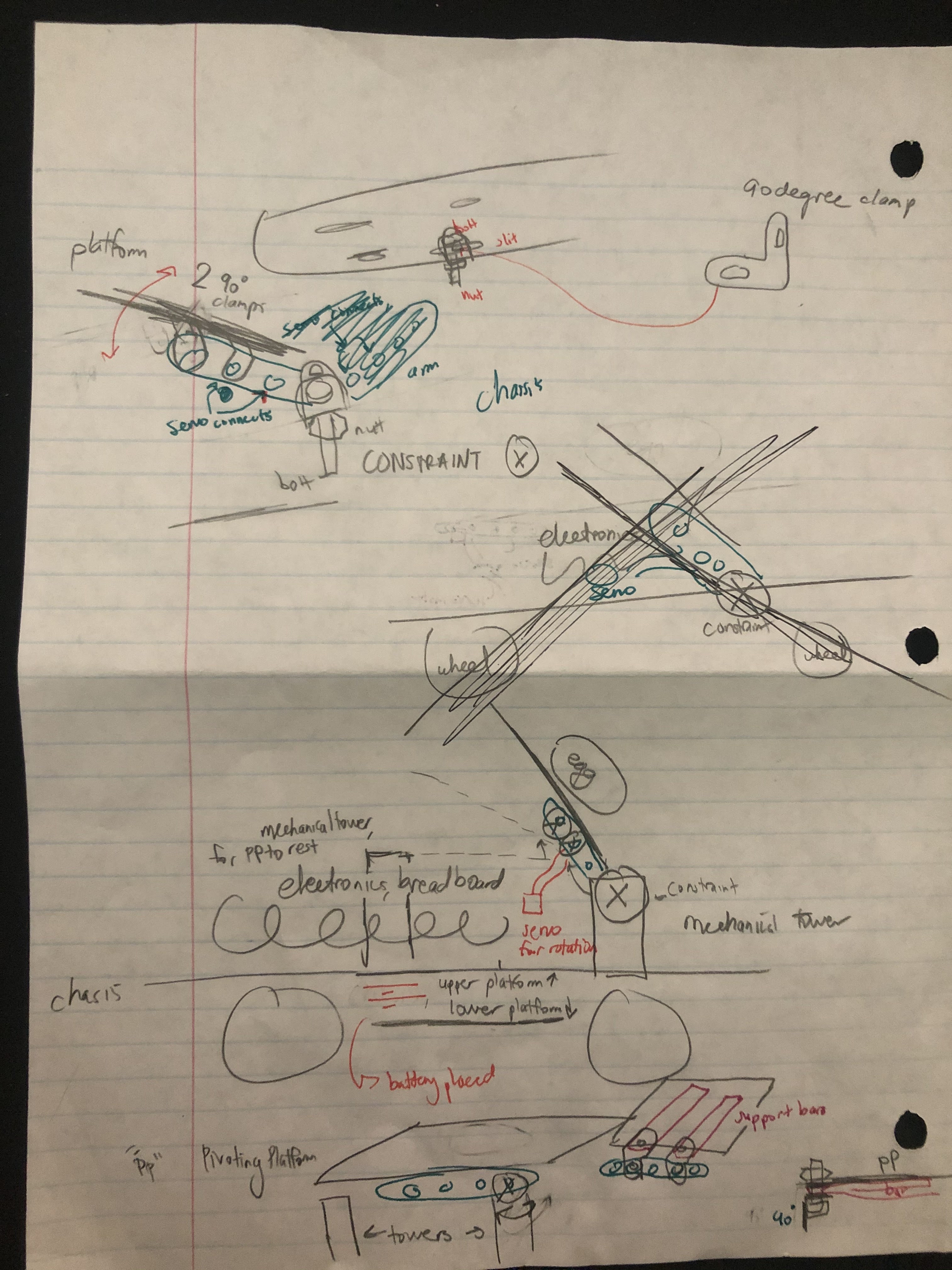 concept art 1